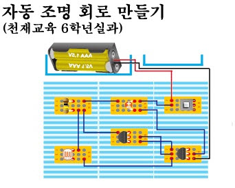 SAMPLE PRODUCT3